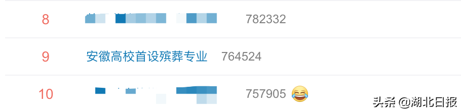 高校开殡葬专业，报名火爆！学生：我不害怕