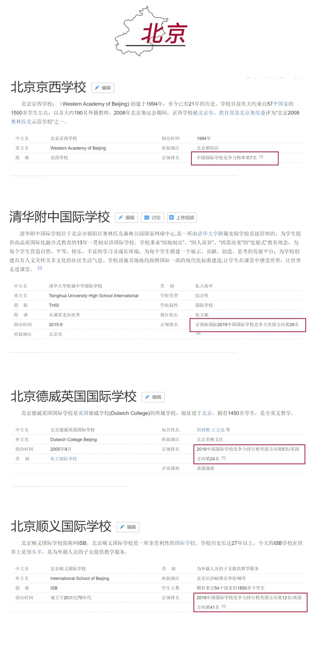 中国国际学校哪家强？2020年榜单即将正式发布