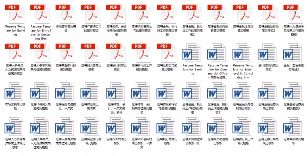 CPA / ACCA / CFA，哪个证最实用？