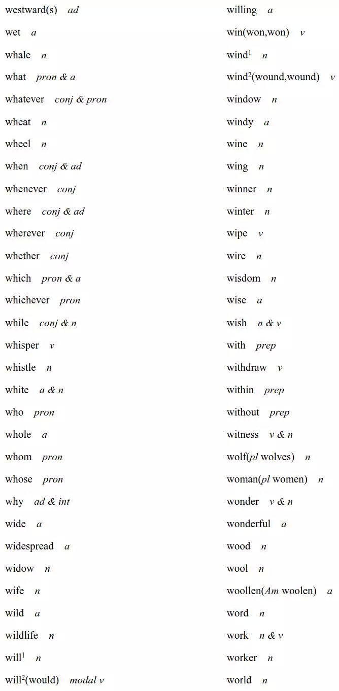 2020高考英语考试大纲正式发布！内附最新词汇表