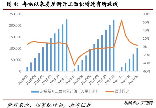 工程机械行业深度报告：万亿级工程机械市场，静待电动化率提升