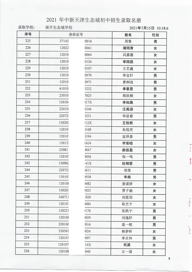 2021年天津“生态城”4所学校7年级录取名单公布！有你的名字吗？