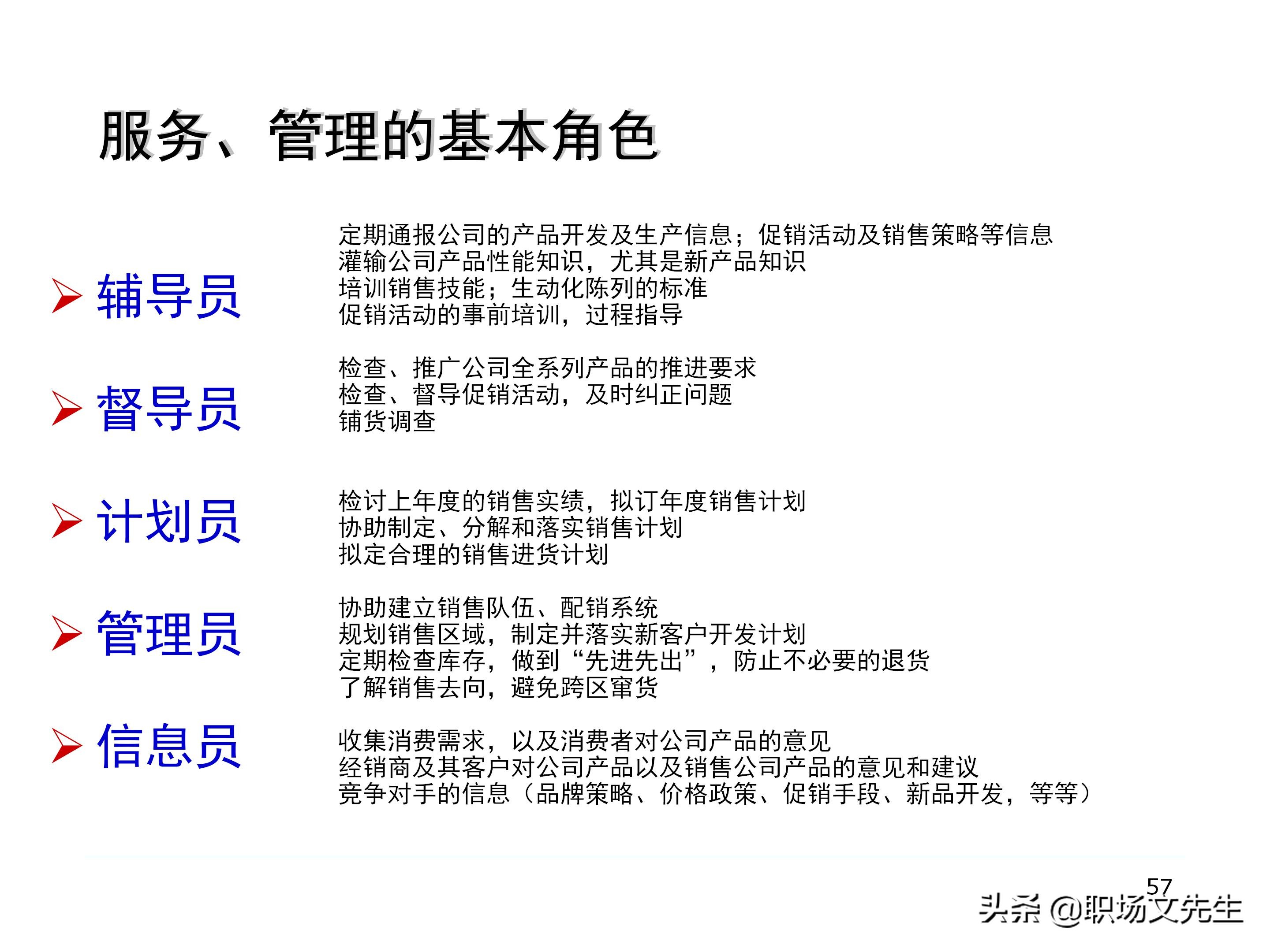 厂商关系的实质，87页经销商管理方法分类，经销商选择的思路
