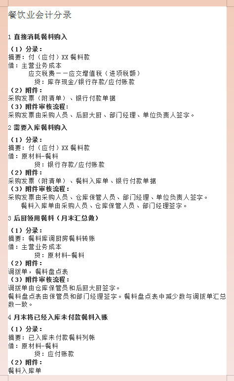 最新整理史上最强版18个行业会计分录大全，太完整，赶紧收藏