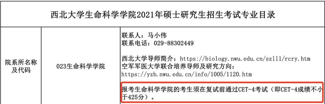 英语四级考多少分才算及格？425分是什么水平？