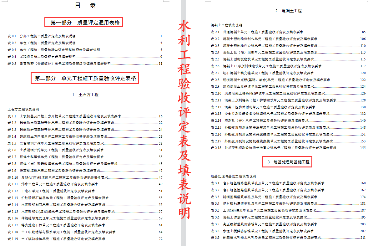 水利验收难？水利工程验收评定表及填表说明，500多张表格太齐全