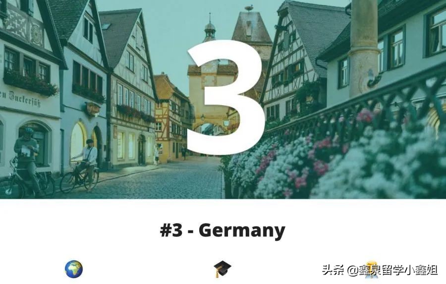 2020年全球最佳留学国家排行榜出炉，美国居然才第5