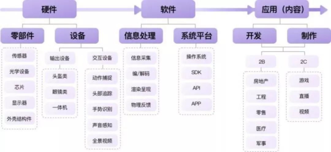 否认蹭热点的中青宝,距离元宇宙还差多远