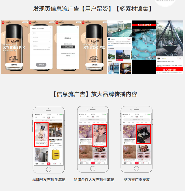 小红书平台内容生态