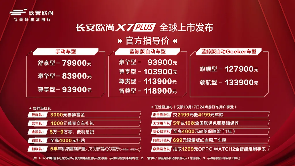 顶配仅13.39万元,长安欧尚X7PLUS搅局PLUS旗舰SUV市场
