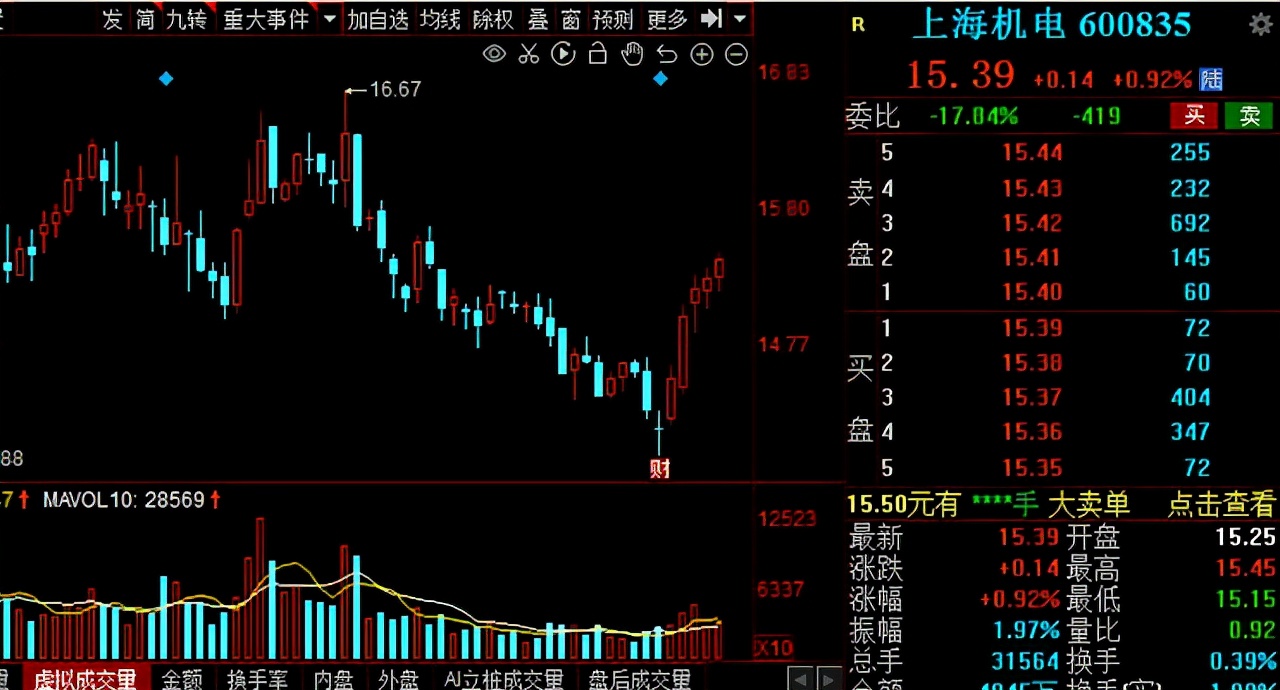 核电真正龙头股：A股核电十大龙头公司请收好