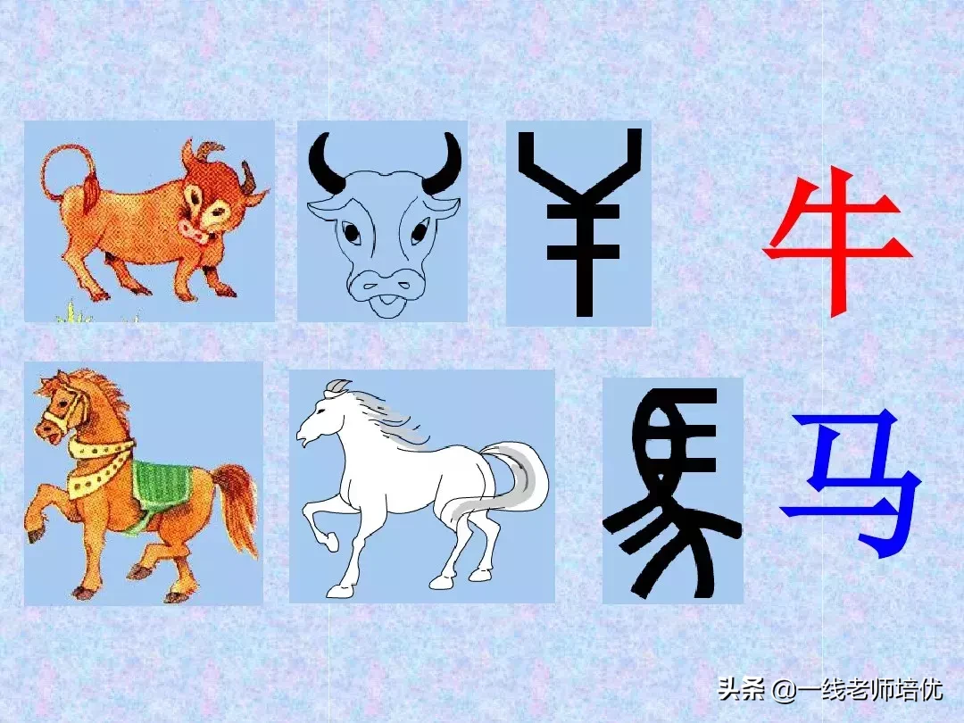 汉字的造字方法—象形(附常见的象形字)