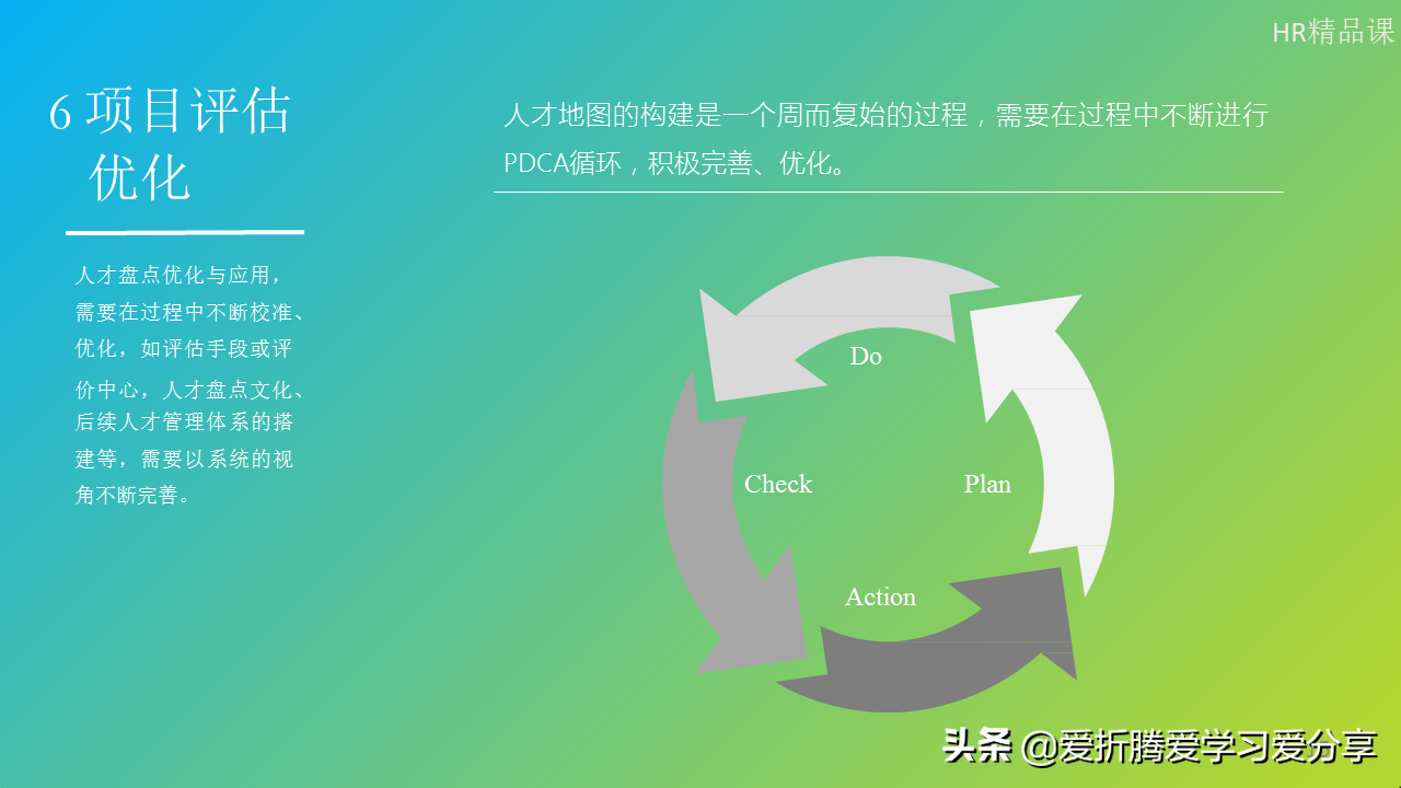 「职业规划」按步骤绘制人才地图，其实也没那么难（附PPT）