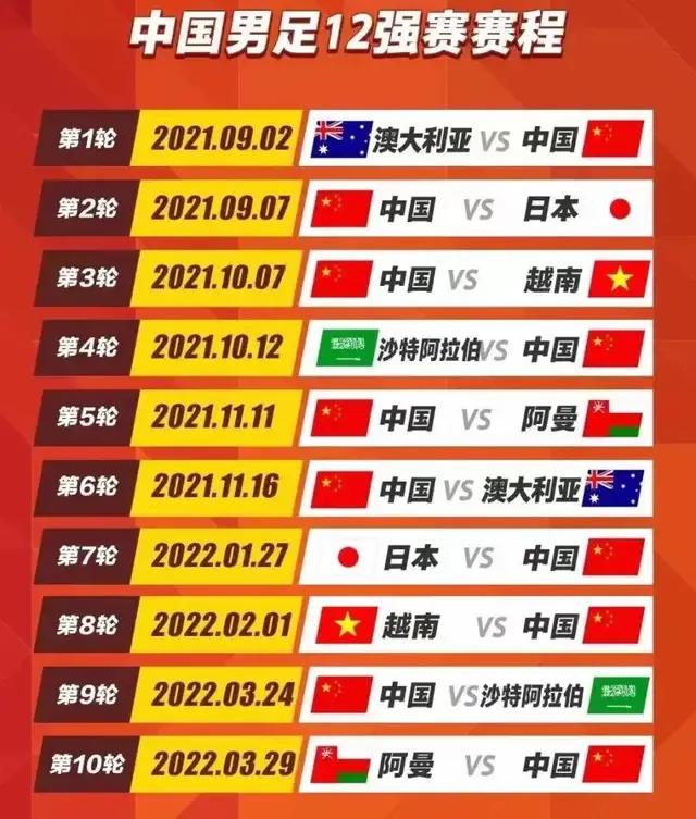 国足比赛时间表2021今天比赛(国足比赛时间表2021今天比赛结果)