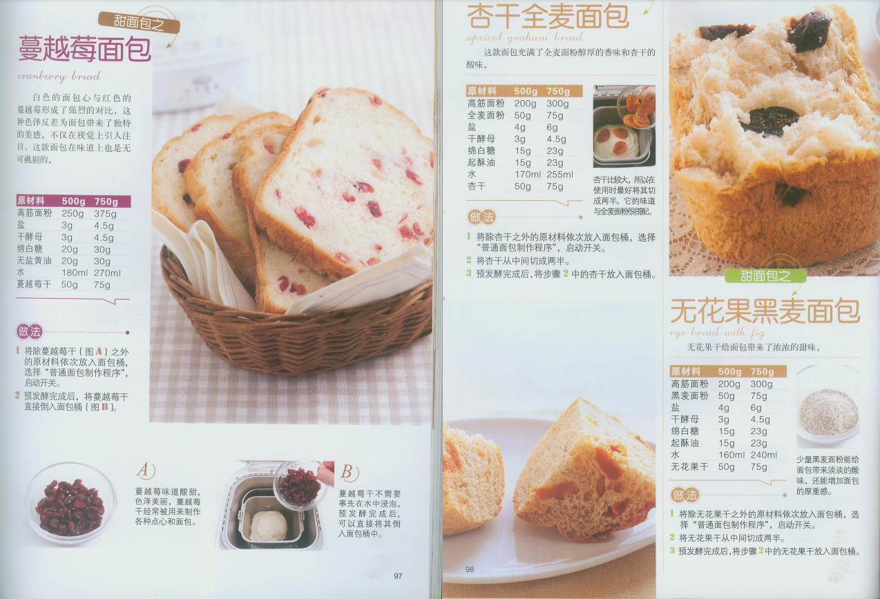 面包機食譜,面包機食譜18種