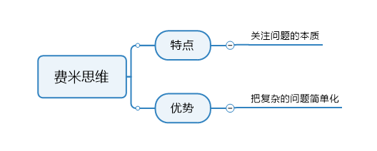 芝加哥有多少钢琴调音师？他10秒算出答案：简化思维，只需4个字