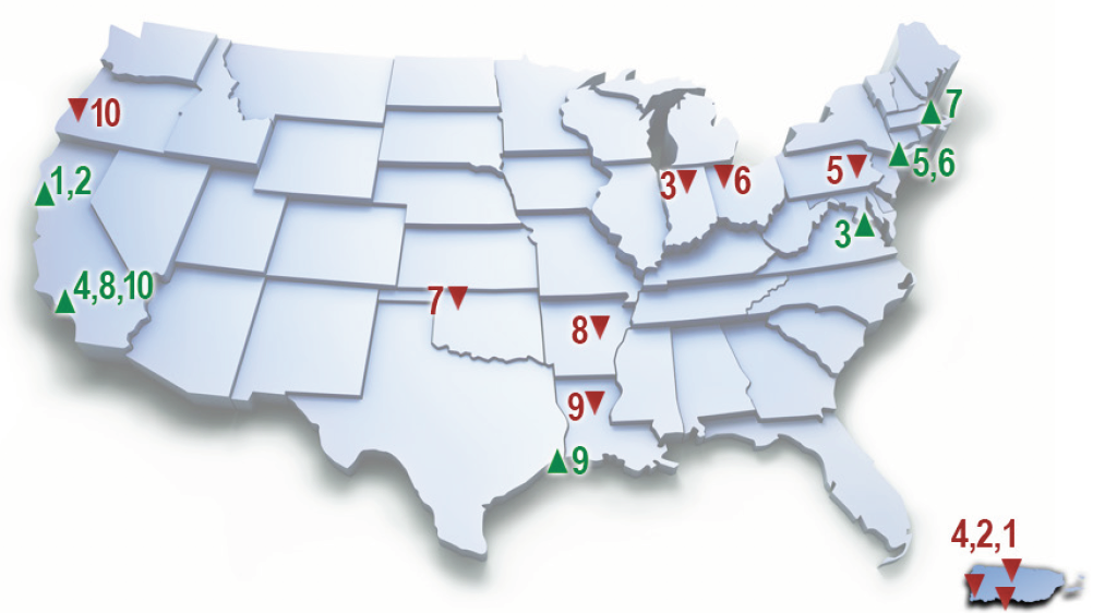 美国律师的总体薪资水平如何？看看ABA《法律职业报告》数据