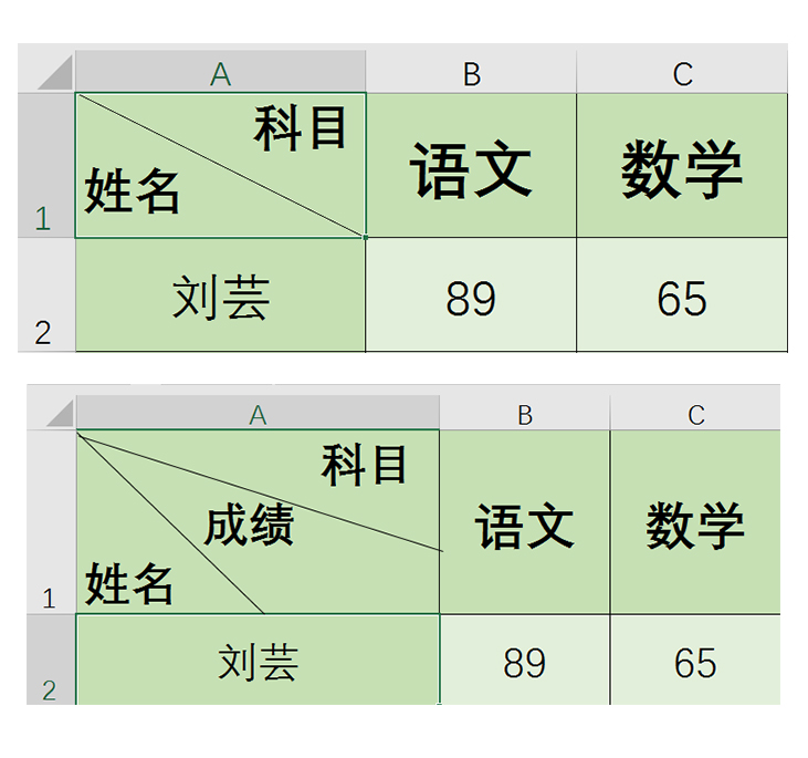 Excel单元格添加斜线技巧：制作双斜线表头与倾斜表头的实用方法