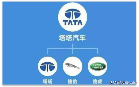 很多人认为捷豹路虎是被奇瑞收购，然而这是绝对错误的理解