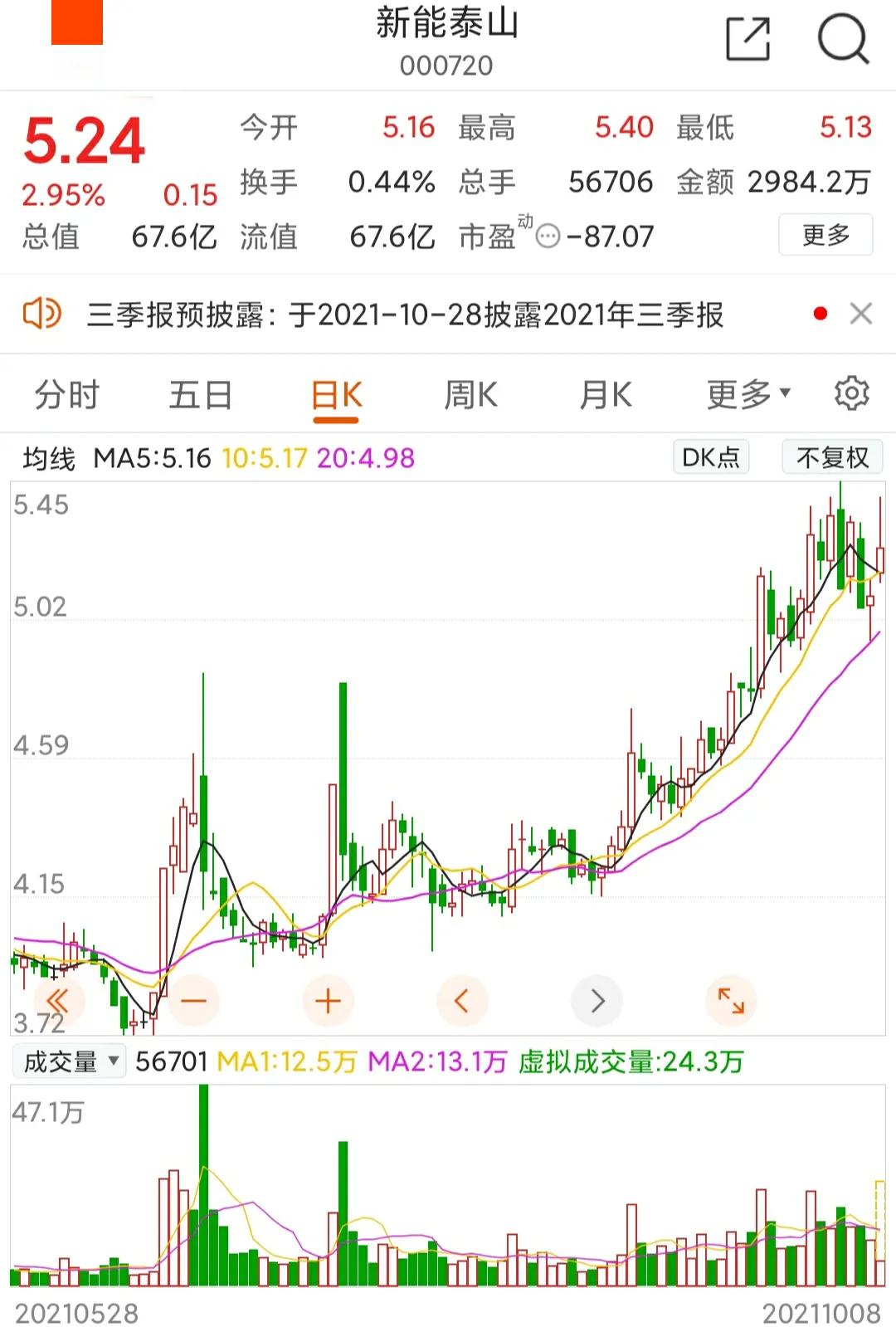 中超公司有什么意思(中超概念：是指涉足中国足球协会超级联赛的公司)