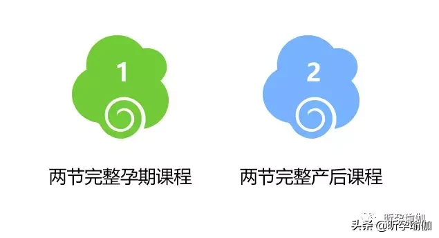 培训:九月北京站孕产瑜伽培训开始报名,限时优惠早鸟价名额有限
