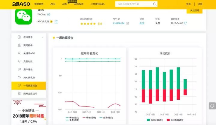 「竞品分析报告」不会写？套用这个报告模板，让你不再毫无头绪