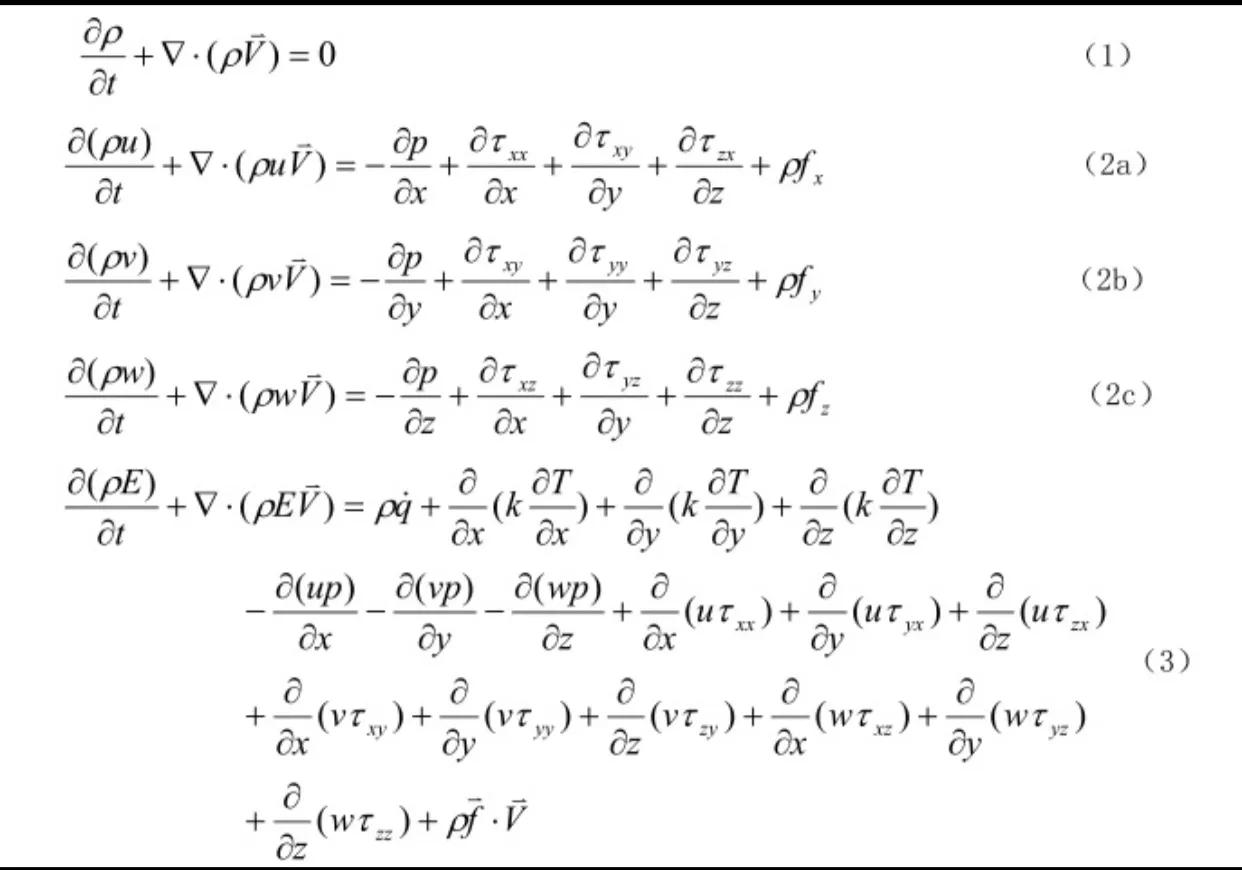 流体力学的三个基本方程