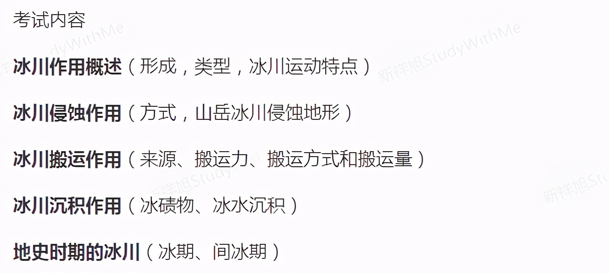 新祥旭：21年中国地质大学武汉850普通地质学考研题型、重点干货
