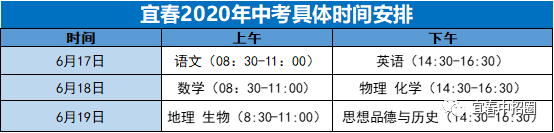 宜春2020中考时间轴（中考生必收藏）