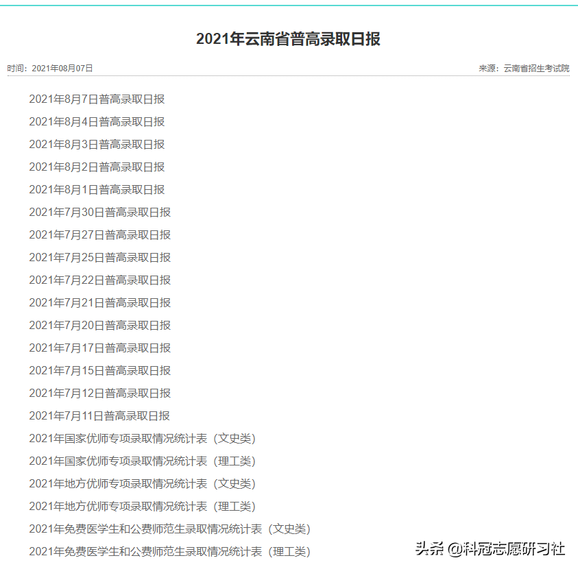 云南高考：截止8.9日二本有179所未公布录取！这些院校您捡漏到？