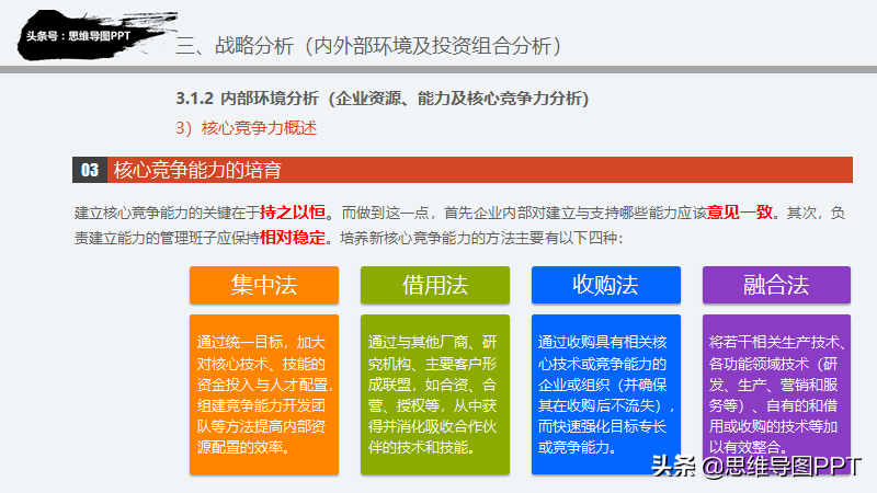 思想有多远，未来就有多远，99页战略规划和SWOT详解，附华为案例