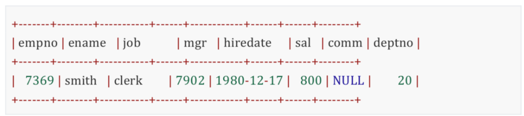 <a href='/map/sql/' style='color:#000;font-size:inherit;'>SQL</a>答疑：如何使用关联子查询解决组内筛选的问题