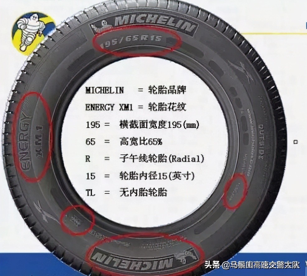 汽車輪胎標識各種符號的含義.