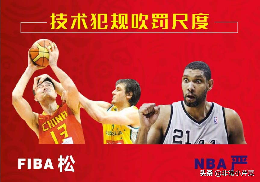 fiba为什么与nba规则不同(FIBA与NBA规则大不同，啥时候才能形成通用规则呢？)