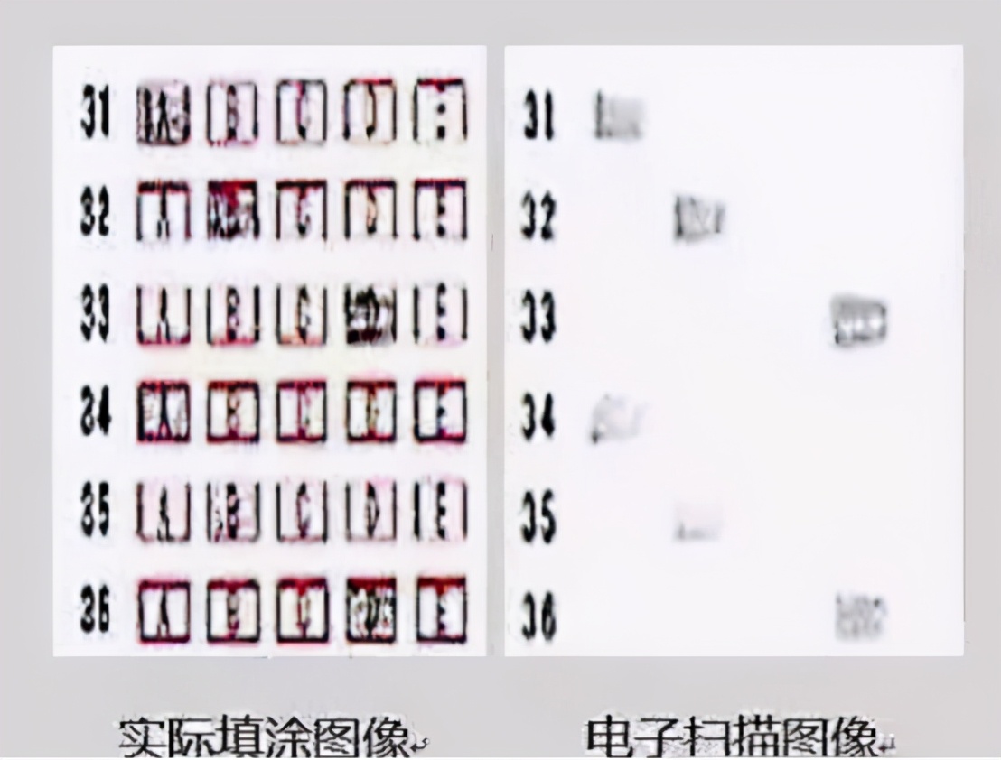 为啥高考要用“2B铅笔、黑色水笔”？看过扫描后的试卷，全明白了