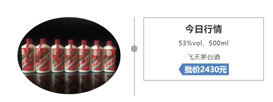 15个买茅台酒的靠谱渠道，你知道几个？