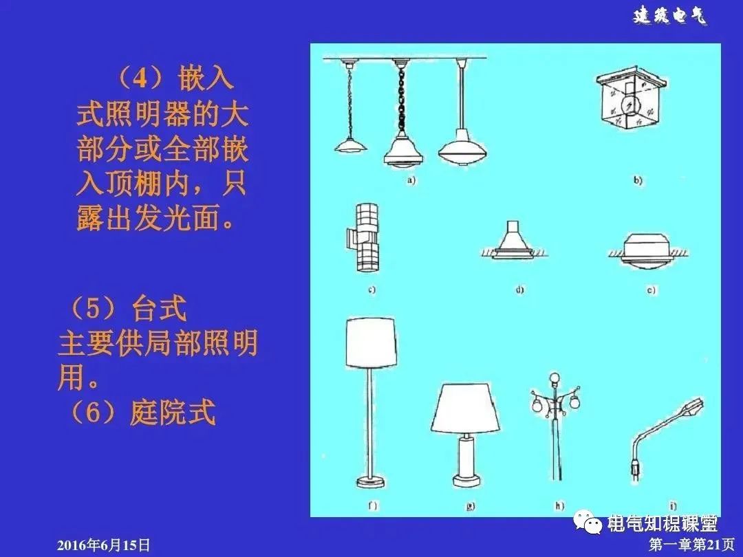 建筑强电和弱电的基础知识与识图（94页PPT详解）