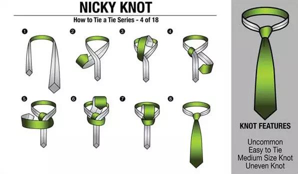 如何打领带 慢动作，教你打领带的8种方式？