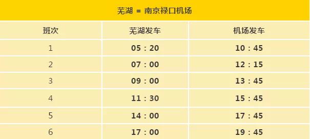 注意：芜湖汽车客运南站、北京路汽车站6月1日起暂时关闭