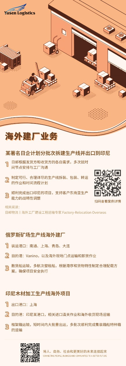 日邮定制化工程项目方案，助力效率提升、解决疑难杂症