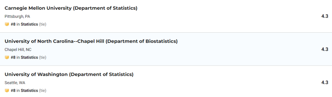 背靠整个西雅图，这所学校做到了连NYU都没能做到的事情