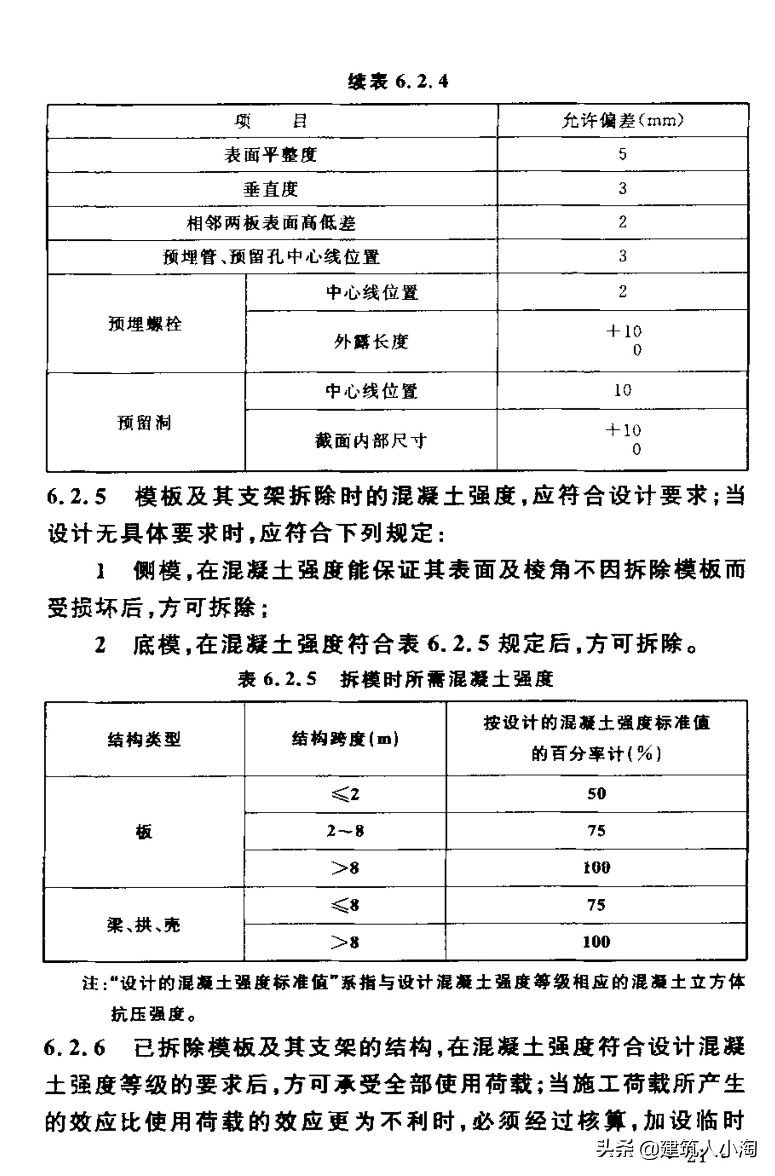 【规范分享】人民防空工程施工及验收规范（GB50134-2004）