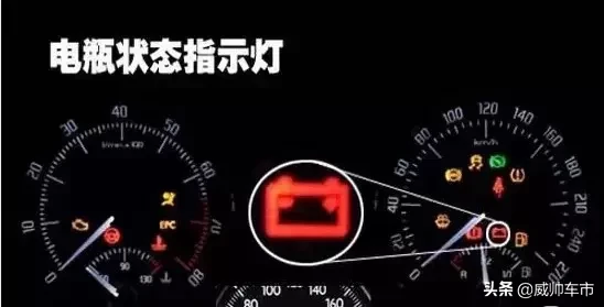 10个危险的汽车故障灯，一旦灯亮，千万要注意