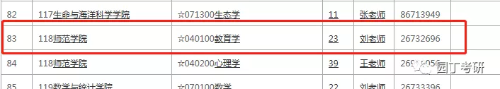 深圳大学发布2021考研招生目录！深圳大学教育学考研分析