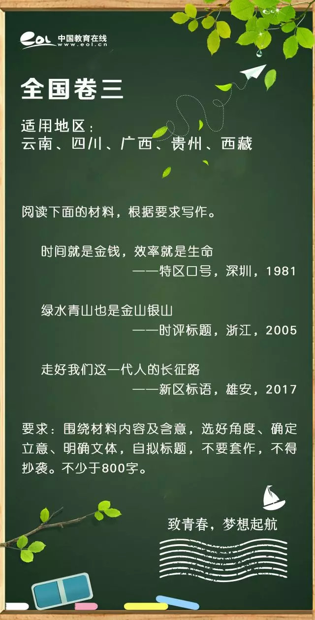 近5年高考作文题目大全！你印象最深刻的是哪篇？