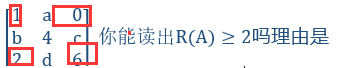 线性代数秩的有关问题