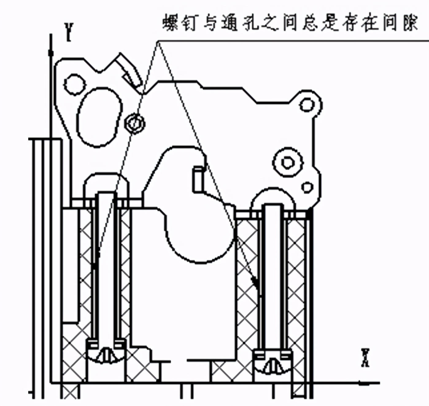 塑殼斷路器機構靜態與動態的穩定性設計