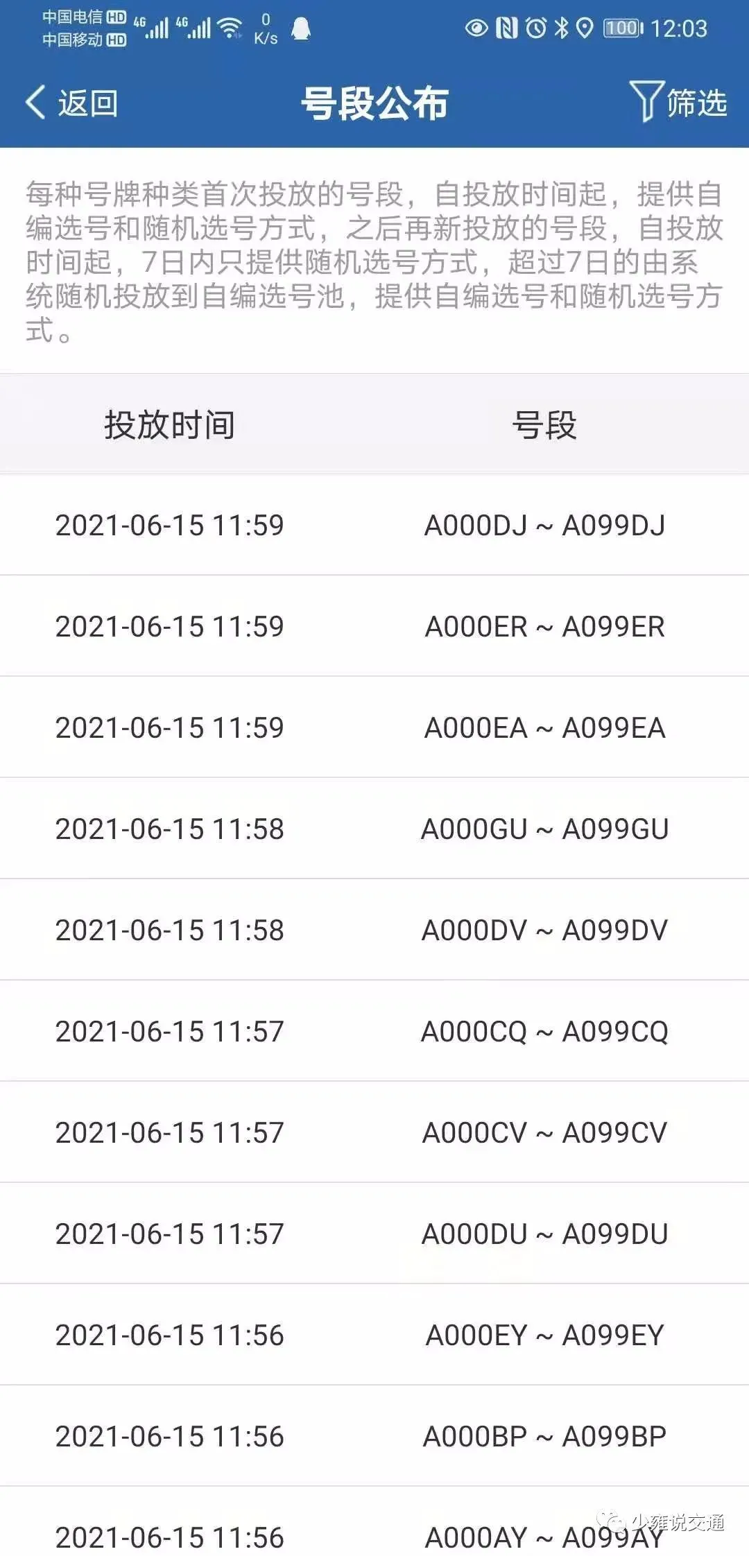 好车牌是怎么选出来的？老交警曝出行业“内幕”