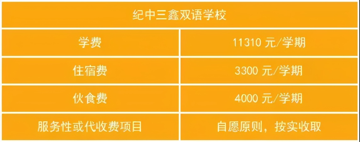 一年级就要住宿？民办小学宿舍大pk，带你深入各小学宿舍现场