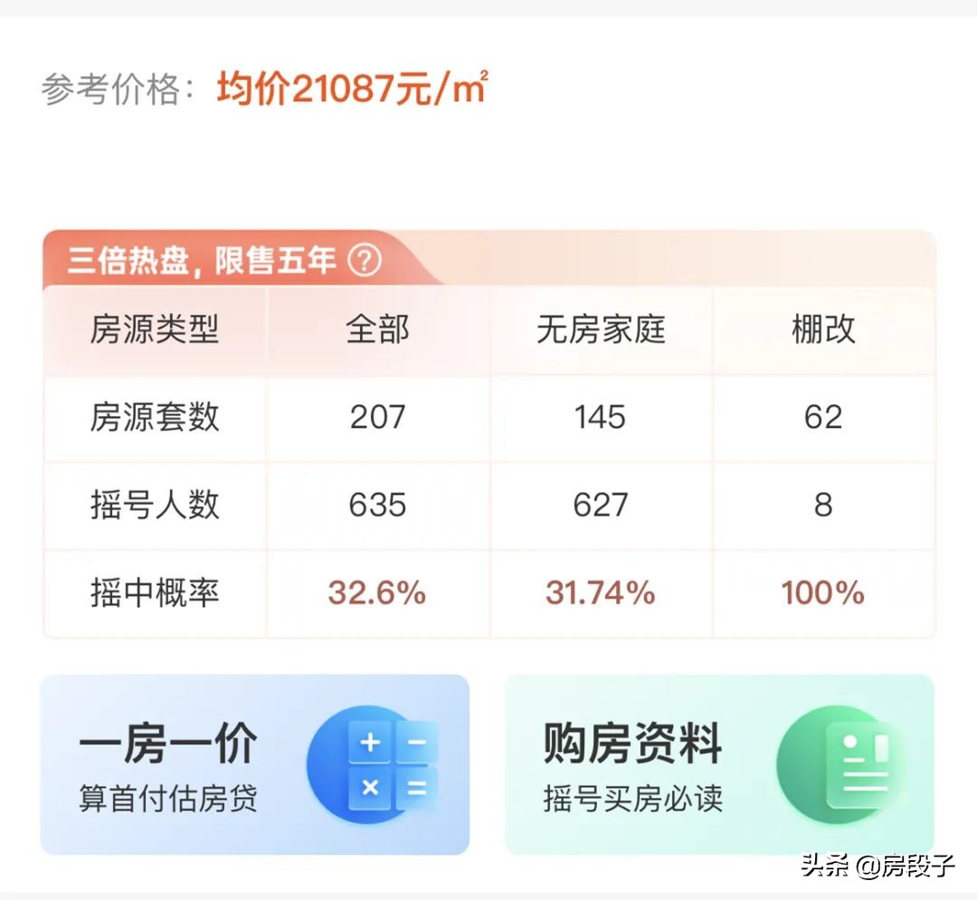 长文解读成都8.5新政：赠与被打残，刚需更内卷，倾斜更明显